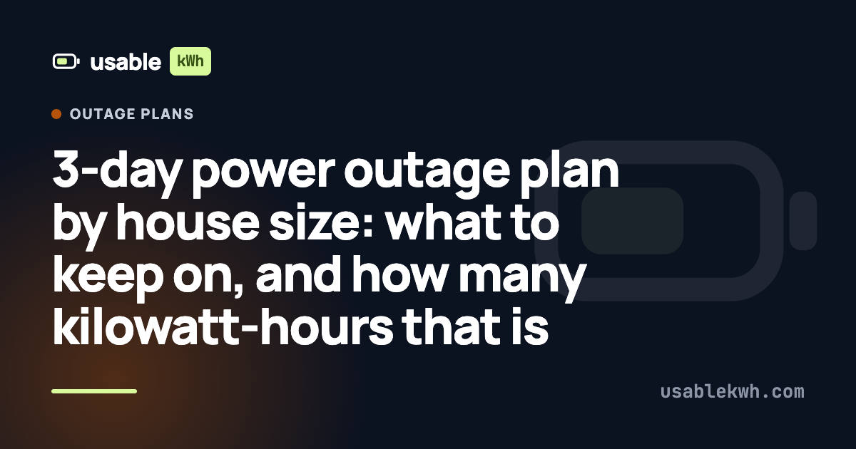 3-day power outage plan by house size: what to keep on, and how many kilowatt-hours that is