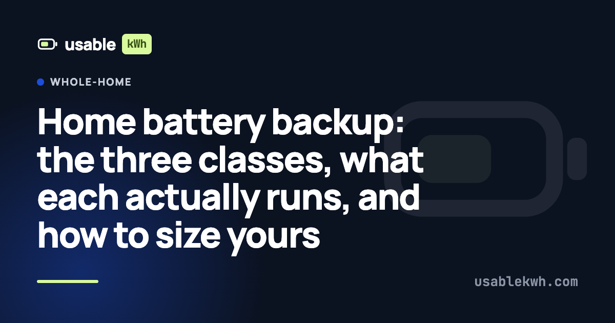 Home battery backup: the three classes, what each actually runs, and how to size yours