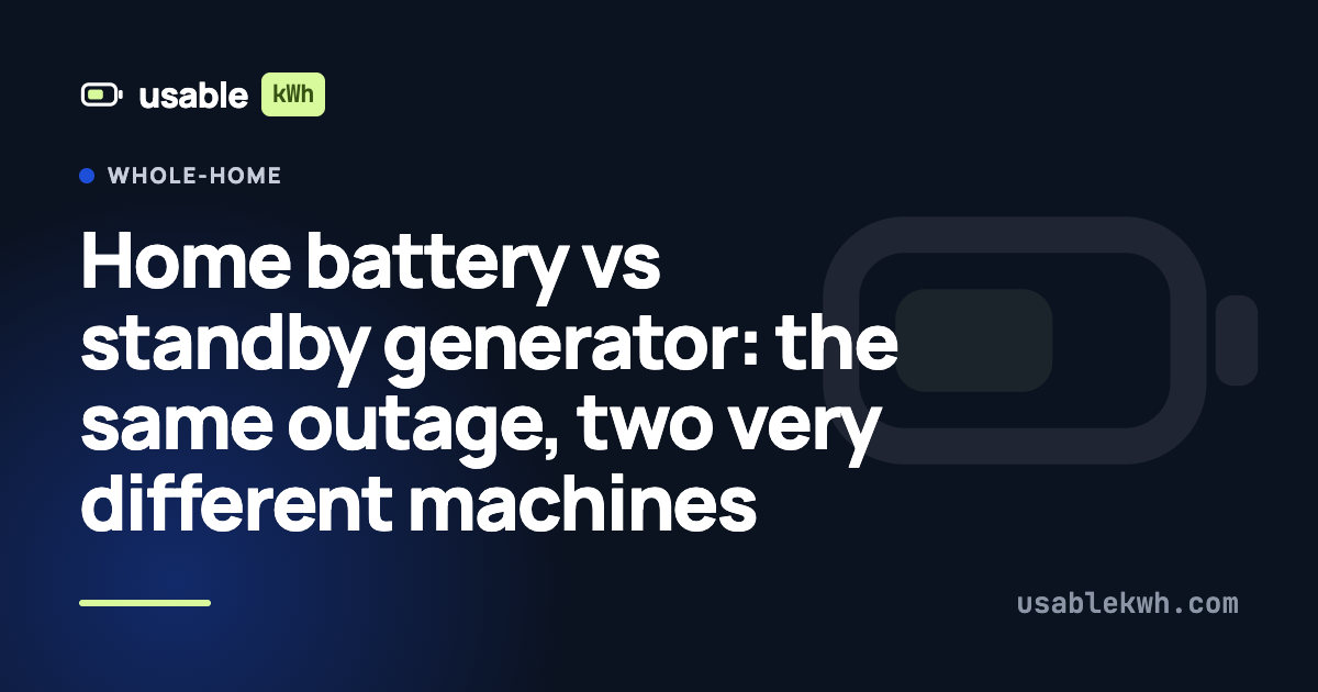 Home battery vs standby generator: the same outage, two very different machines