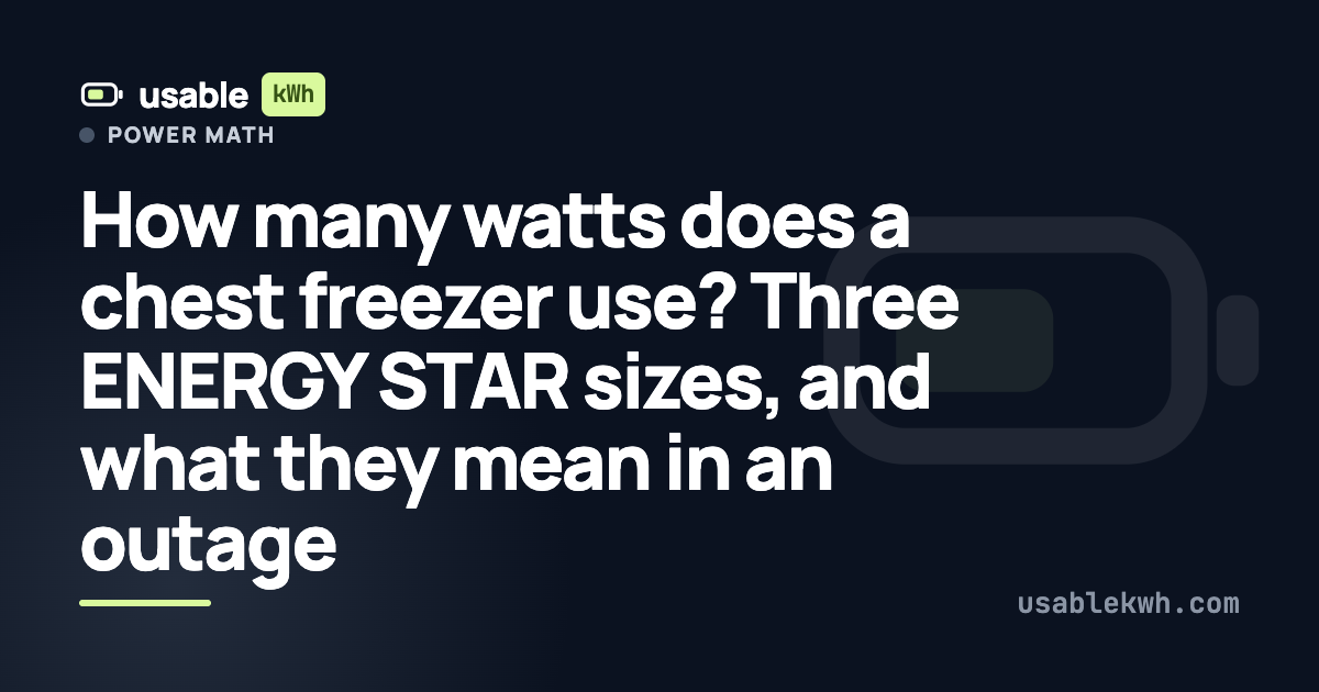 How many watts does a chest freezer use? Three ENERGY STAR sizes, and what they mean in an outage