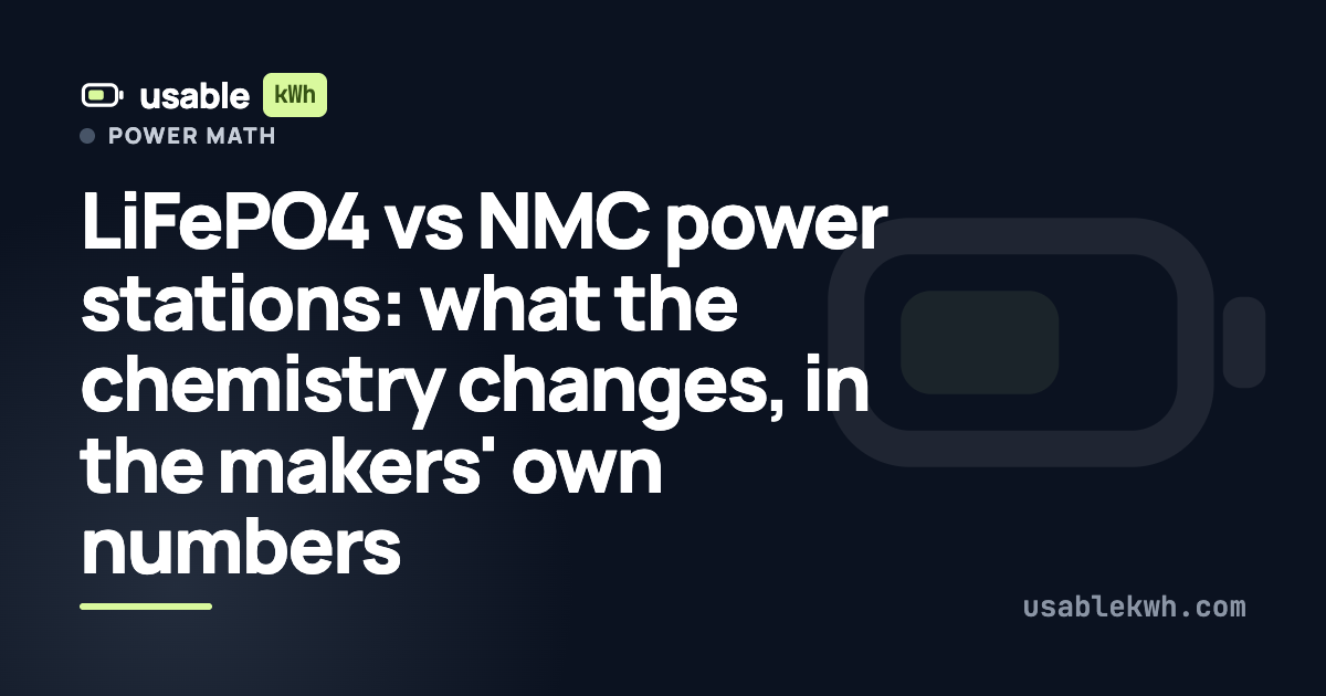 LiFePO4 vs NMC power stations: what the chemistry changes, in the makers' own numbers
