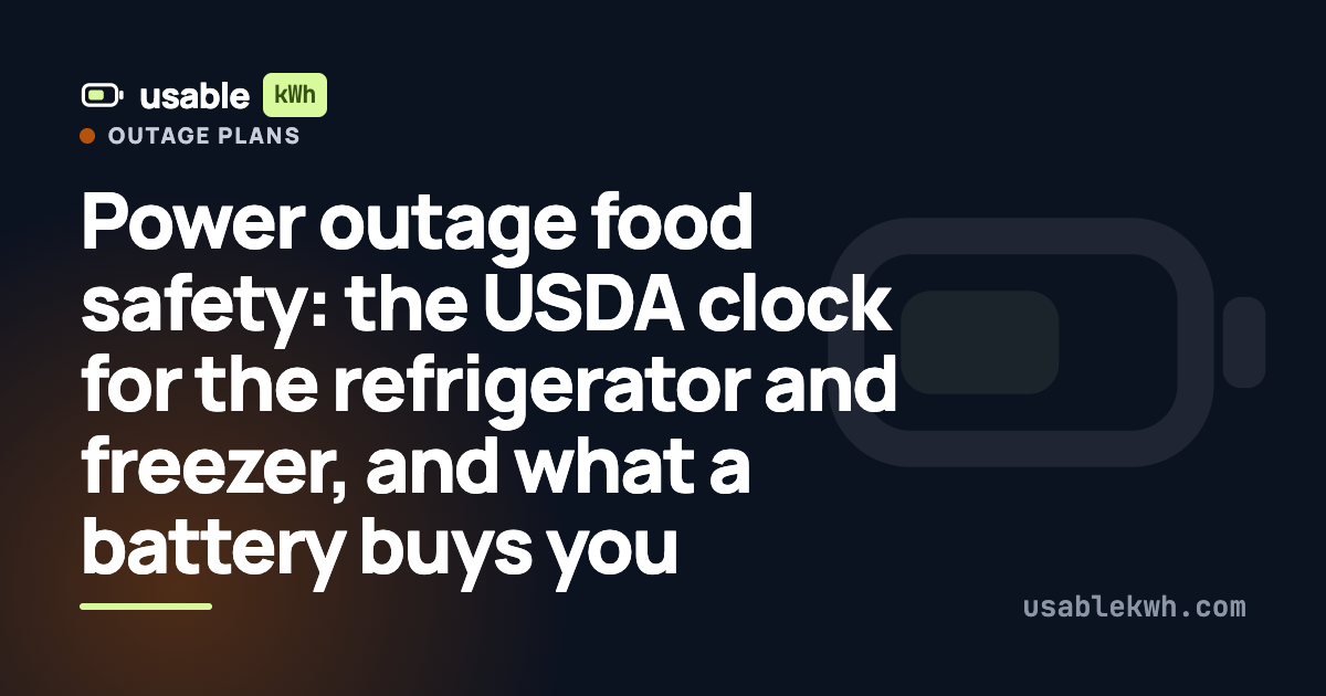 Power outage food safety: the USDA clock for the refrigerator and freezer, and what a battery buys you