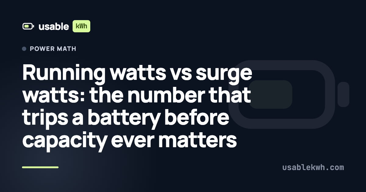 Running watts vs surge watts: the number that trips a battery before capacity ever matters