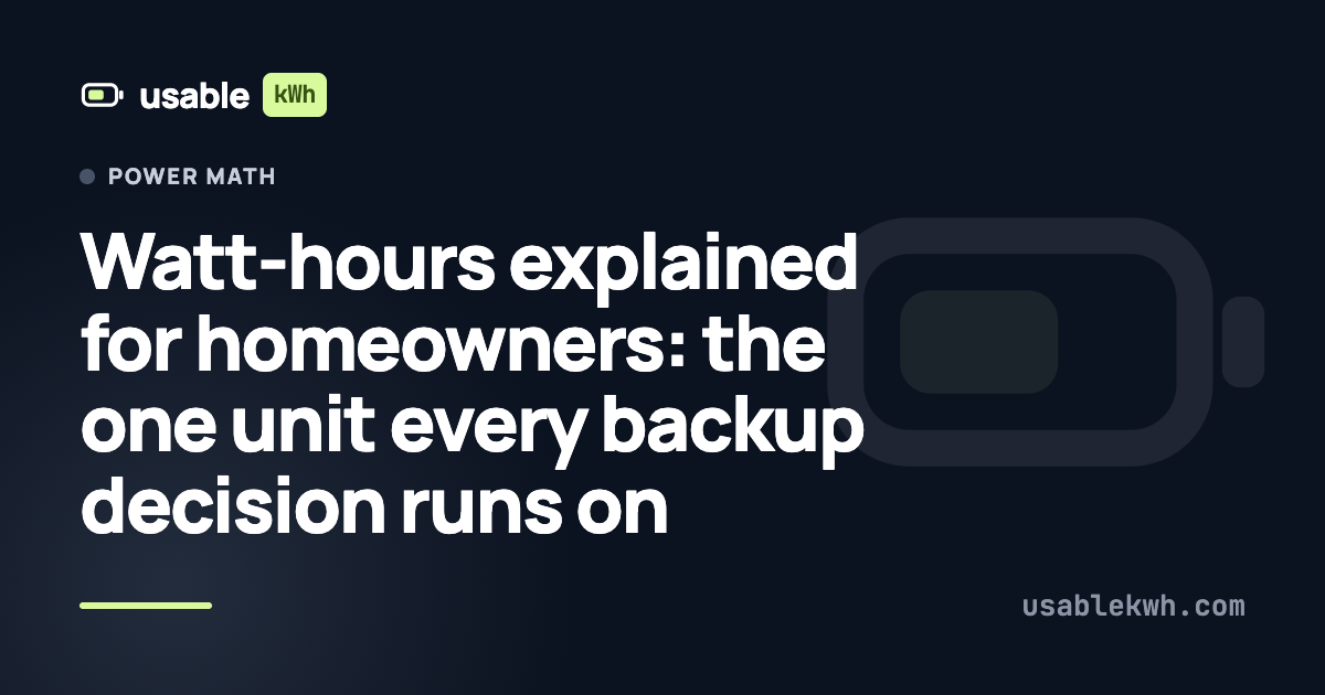 Watt-hours explained for homeowners: the one unit every backup decision runs on