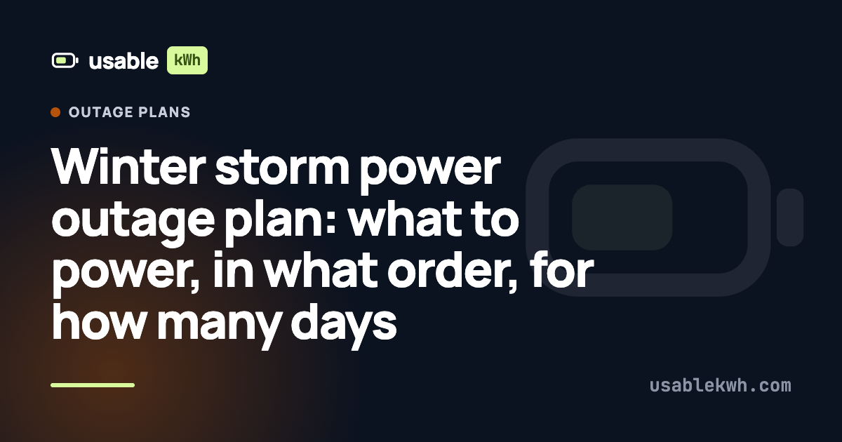 Winter storm power outage plan: what to power, in what order, for how many days